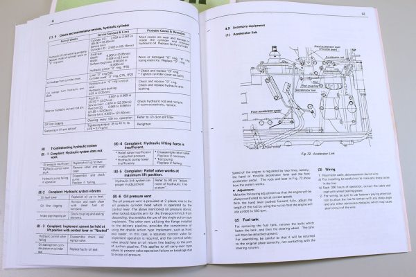 Kubota L225Dt L2000Dt Diesel Tractor Operators Owners/Parts Service Manual - Image 5