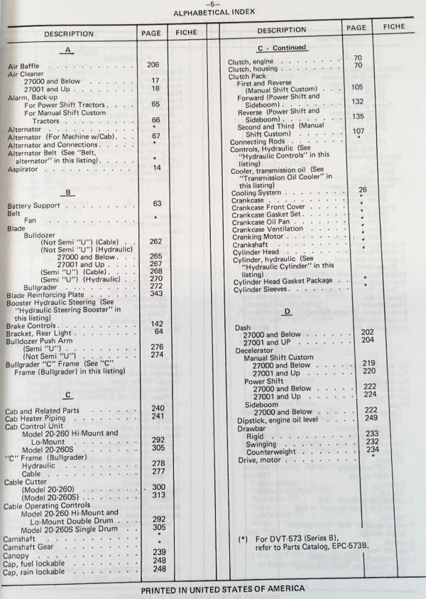 International TD-20 Series C TD-20C Crawler Tractor Parts Manual Catalog Book IH - Image 2