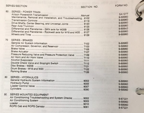 Case W20 Wheel Loader Service Manual Parts Catalog Repair Set S/N 9123140-UP - Image 3