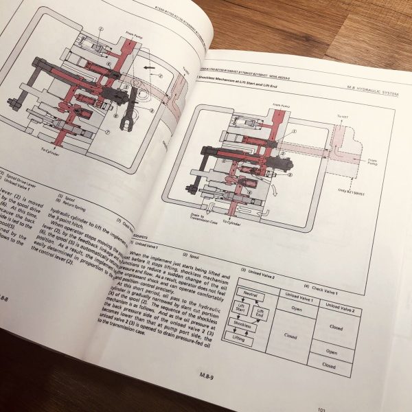 Kubota B1550 B1750 B2150 Tractor Service Repair Manual Shop Book Workshop 558Pgs - Image 4