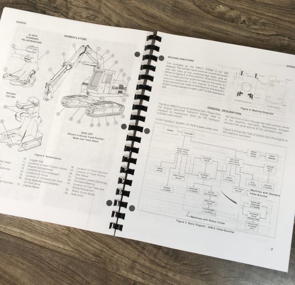 Case Drott 40 Blc Feller Buncher Service Manual Repair Shop Technical Workshop - Image 6