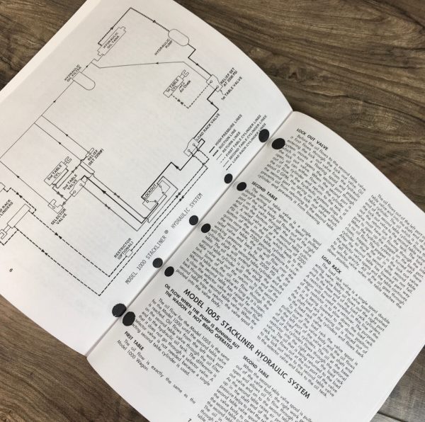 New Holland 1000 1010 Bale Wagon Stackliner Service Operators Manual Set Repair - Image 7