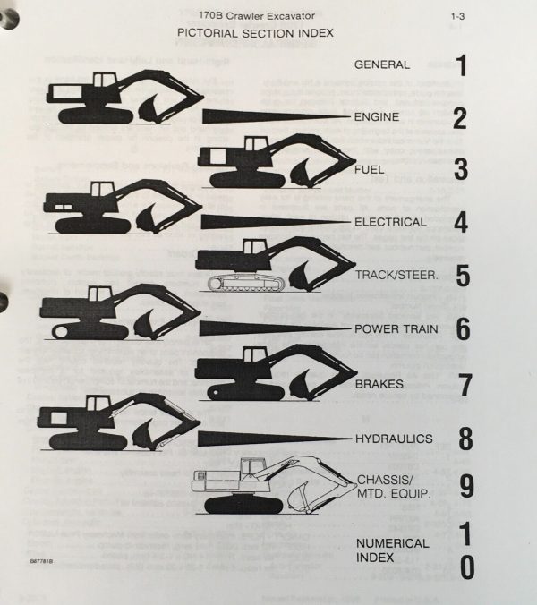 Case 170B Excavator Service Manual Parts Catalog Repair Set Workshop Book - Image 3