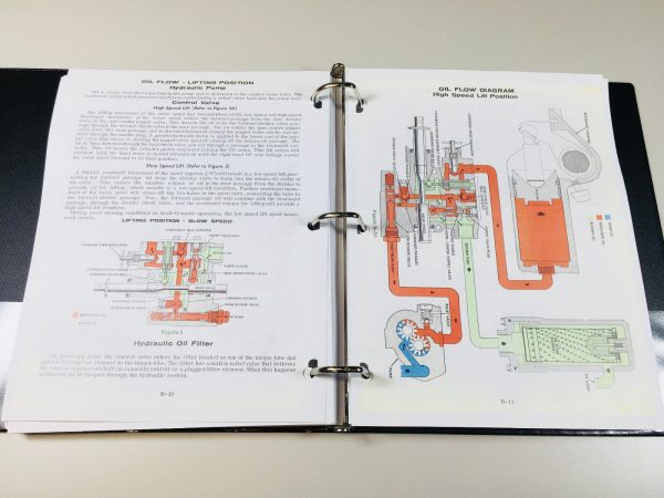 Case 530 Draft-O-Matic Tractor Service Manual Technical Shop Book Overhaul - Image 9