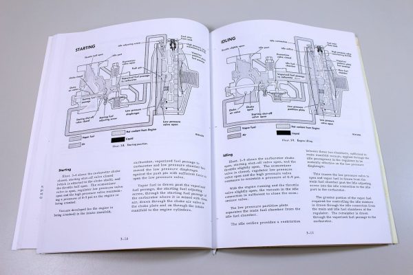 International 403 615 Combine Engine Service Parts C-263 6 Cyl. Manual Set Shop - Image 8
