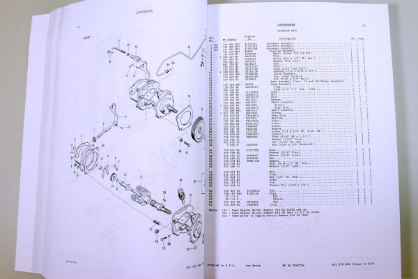 Massey Ferguson Mf30 Industrial & Turf Tractor Parts Catalog Manual 1970-1976 - Image 6