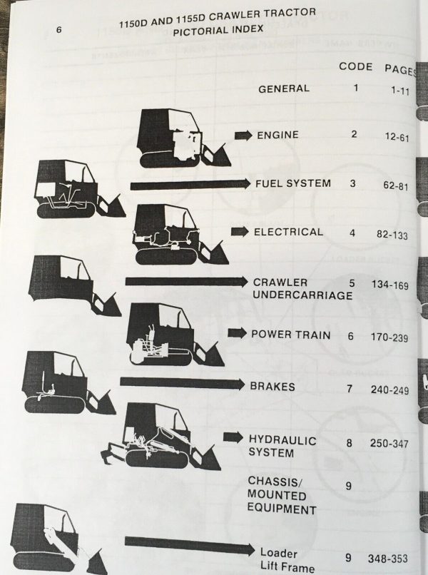 Case 1150D 1155D Crawler Dozer Loader Service Manual Parts Catalog Operators Set - Image 3