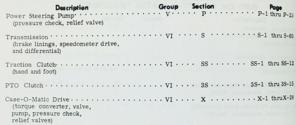 Case 730 830 Draft-O-Matic Tractor Service Parts Manual Repair Shop Book - Image 3