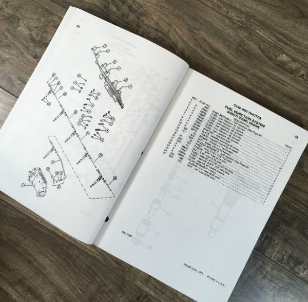 Case 4690 Tractor Parts And Operators Manual Set Catalog Owners Book Schematics - Image 7