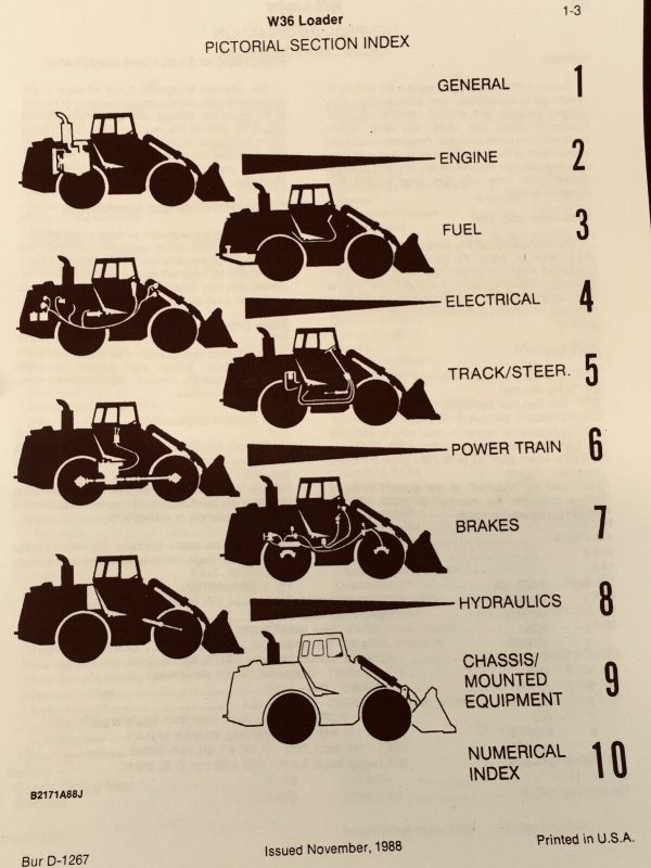 Case W36 Wheel Loader Service Manual Parts Catalog Repair Set Sn Before 17754000 - Image 4