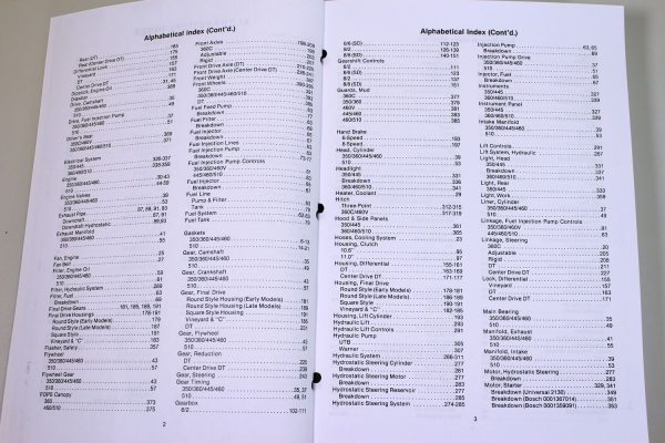 Long 350 360C 445 445Sd Tractor Parts Catalog Manual Book Exploded Views Numbers - Image 3