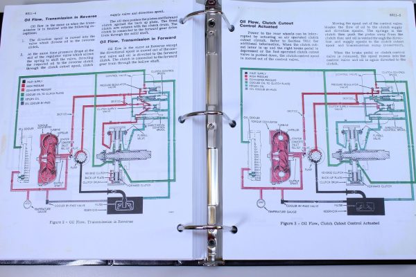 Case 680E 680Ck Series E Loader Backhoe Service Technical Manual Repair Shop - Image 11