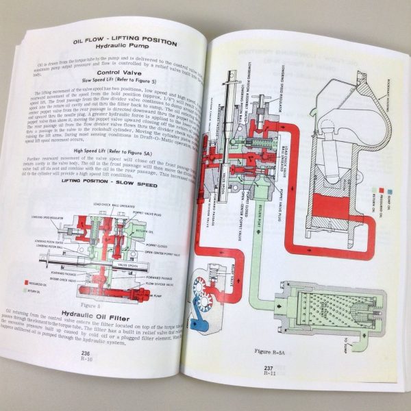 Case 530Ck Tractor Loader Backhoe Service Parts Operators Manual Catalog Oh Set - Image 5