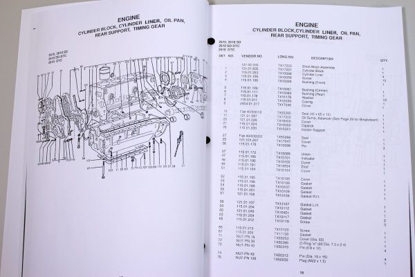 Long 2610, 2610Sd, 2610Dtc, 2610Dtc-Sd Tractor Parts Catalog Manual Book Numbers - Image 5