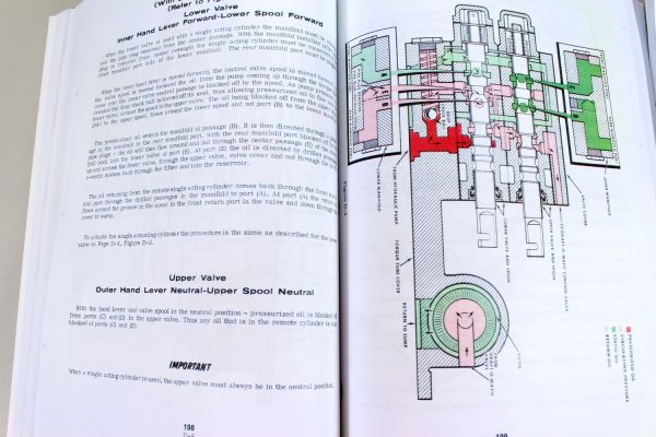 Case 530Ck Tractor Loader Backhoe Service Parts Operators Manual Catalog Oh Set - Image 8