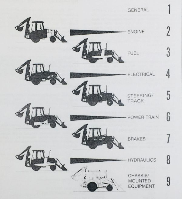 Case 580K Backhoe Loader Tractor Phase 1 Service Manual Parts Catalog Shop Book - Image 11