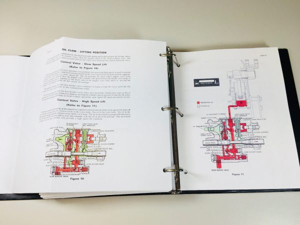 Case 1370 Tractor Service Repair Manual Technical Shop Book Overhaul Color - Image 11