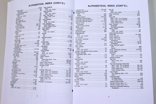 Long 260C 310C 310 310Dt Tractor Parts Assembly Manual Catalog Exploded Views - Image 3