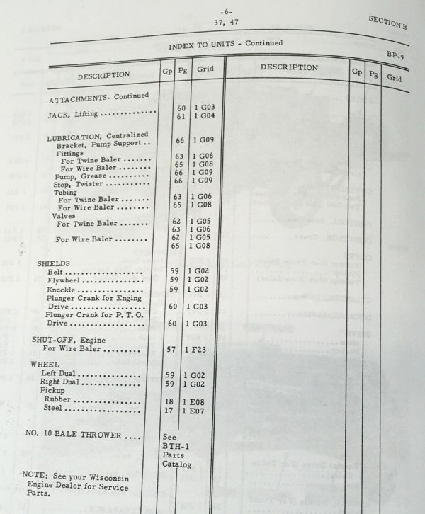 International 37 47 Baler Parts Operators Manual Set Twine & Wire S/N 501G & Up - Image 4