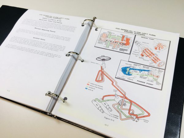 Case 530 Draft-O-Matic Tractor Service Manual Technical Shop Book Overhaul - Image 11