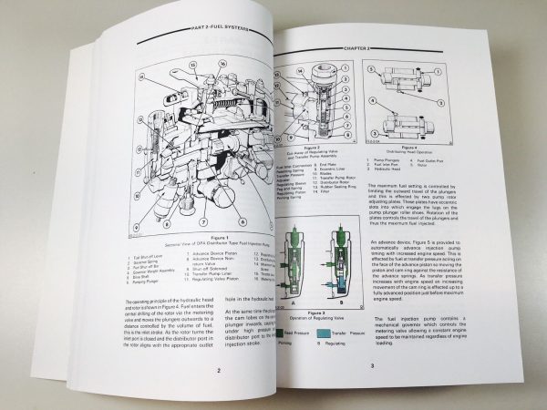 Ford 345C 445C 545C Tractor Loader Service Repair Manual Parts Catalog Shop Set - Image 6