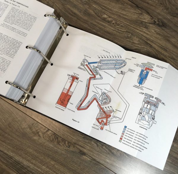 Case 2870 Traction King Tractor Service Manual Parts Catalog Repair Shop Set - Image 2