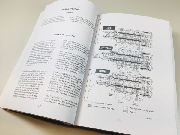 International 574 Gas Tractor Service Parts Operators Manual Set Repair 0-100000 - Image 8