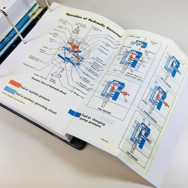 International 674 Diesel Tractor Service Parts Operators Manual Engine Chassis - Image 9
