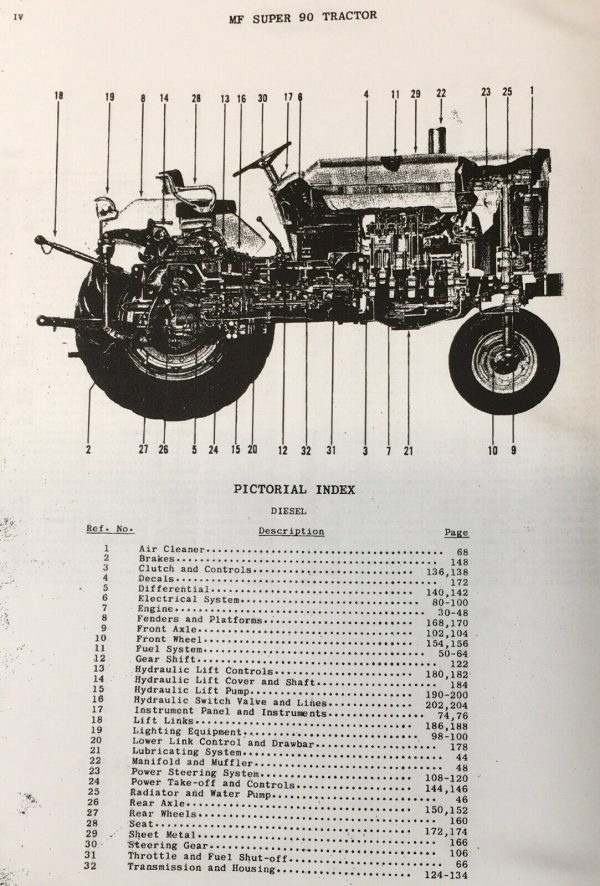 Massey Ferguson Super 90 Tractor Service Parts Manual Repair Shop Set Catalog Mf - Image 10