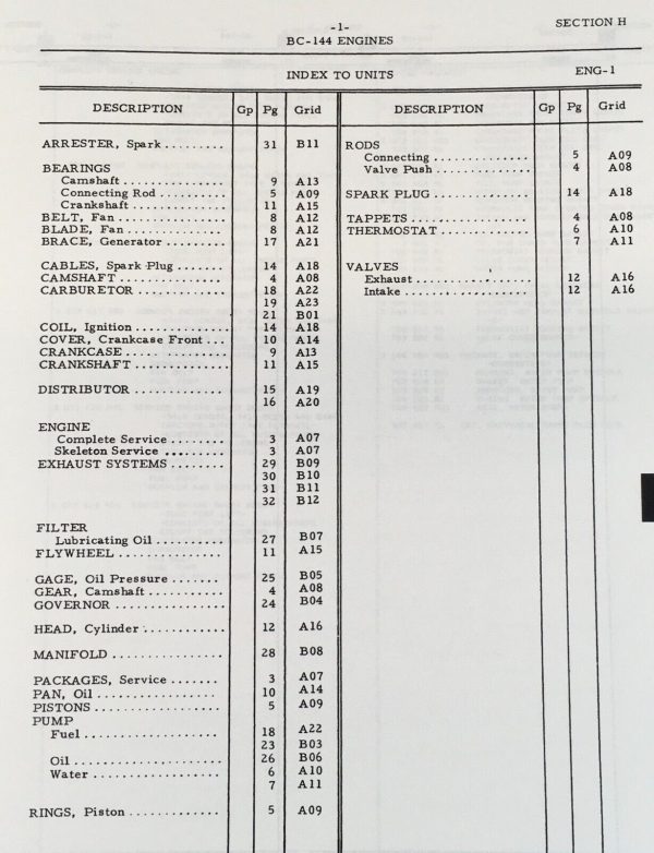 Farmall International B-414 Gas Tractor Parts Manual Set Catalog Assembly BC-144 - Image 3