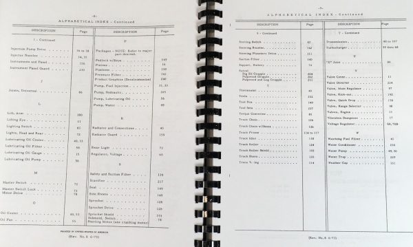 International 250B Crawler Loader Service Parts Operators Manual Set SN 8001-UP - Image 8