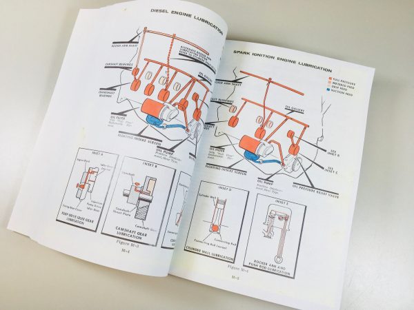 Case 530 Draft-O-Matic Tractor Service Repair Manual Technical Shop Book Repair - Image 8