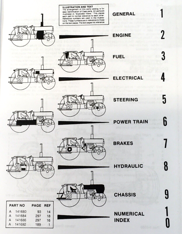 Case IH 585 Tractor Parts Manual Catalog Book Assembly Schematic Exploded Views - Image 2