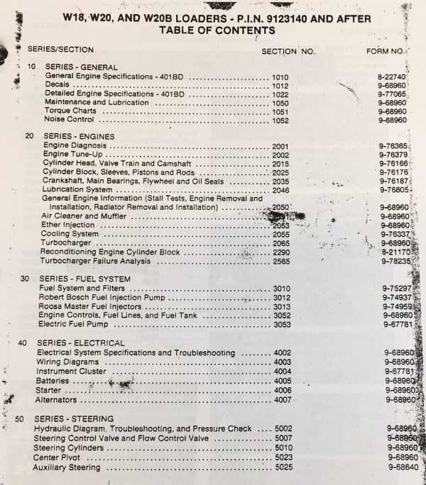 Case W20 Wheel Loader Service Manual Parts Catalog Operators Set S/N 9123140-UP - Image 2