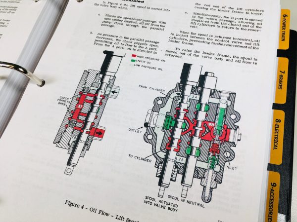 Case 580B 580Ck B Shuttle Tractor Loader Backhoe Service Parts Operators Manual - Image 7