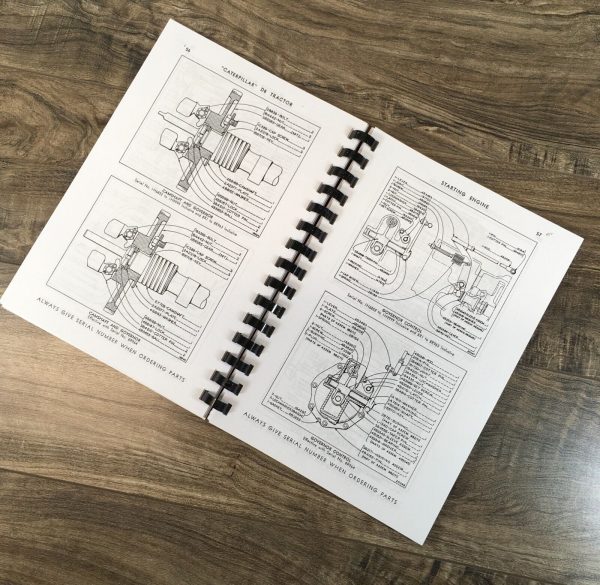 Service Parts Manual Set For Caterpillar D8 Crawler Tractor Repair SN 8R1-UP - Image 7