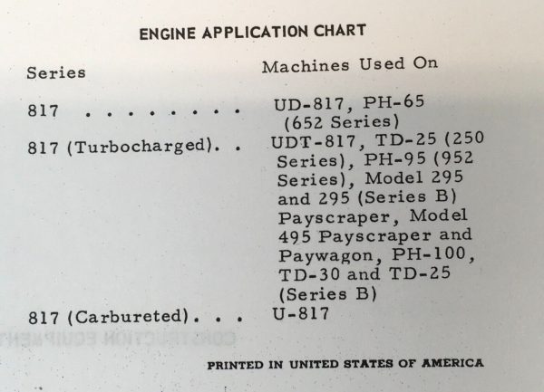 International 817 Diesel Engine Service Manual For UD-817 PH-65 652 Series Set - Image 5