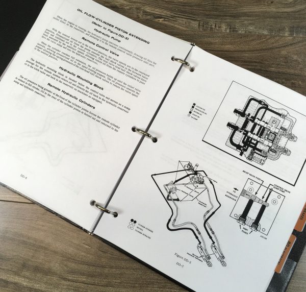 Case 1470 Tractor Service Manual Repair Shop Technical Book Workshop Overhaul - Image 5