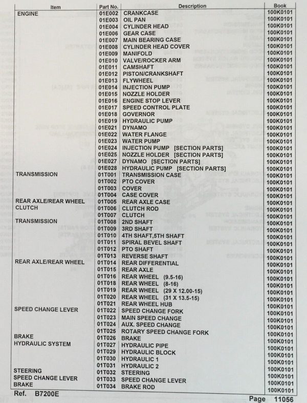 Kubota B7200E Parts Operators Manual Set Catalog Owners Book 2WD - Image 2