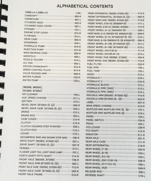 Kubota B6200 B7200 Tractor Parts Manual Catalog Book Assembly Schematics - Image 2