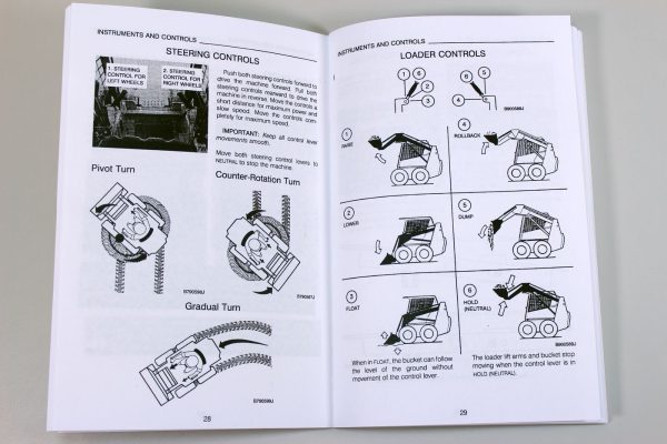 Case 1825 Uni Loader Skid Steer Owners Operators Manual Maintenance Lubrication - Image 9