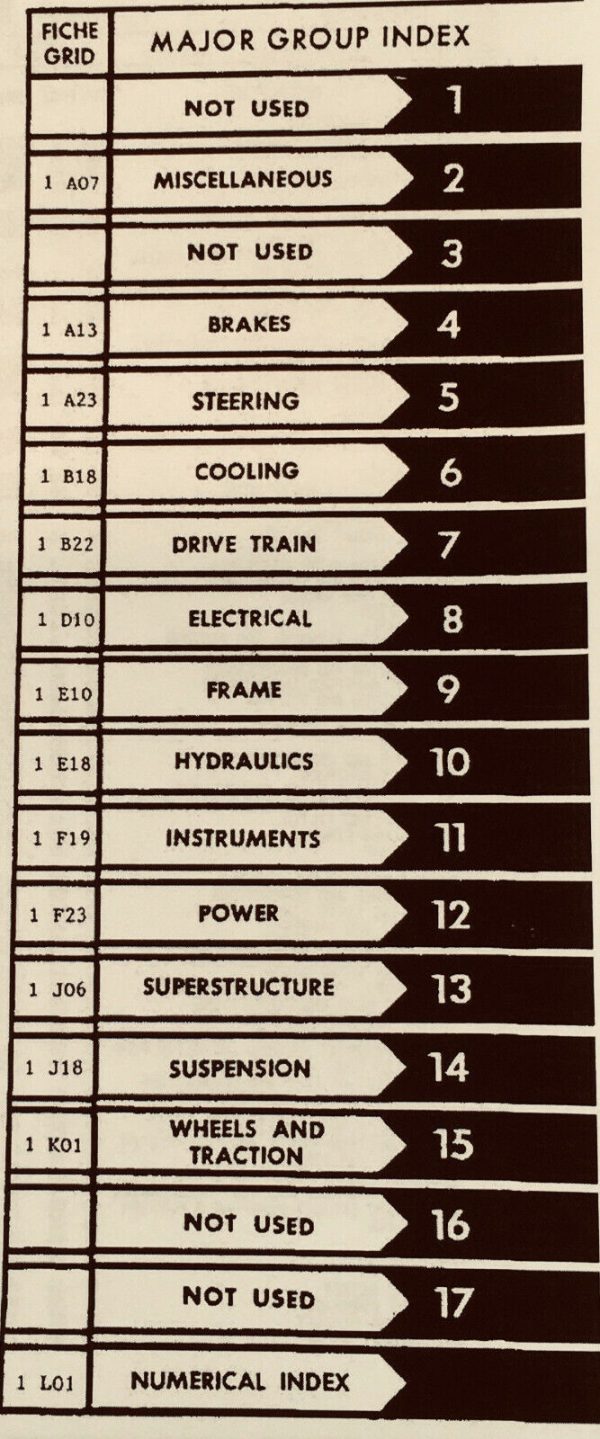 Ih International 284 Gas Diesel Tractor Parts Operators Manual Set Owners Books - Image 2