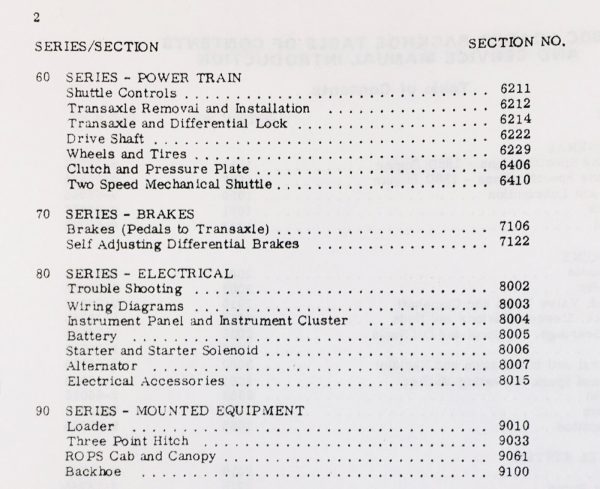 Case 480C Tractor Loader Backhoe Service Manual Parts Catalog Set - Image 3