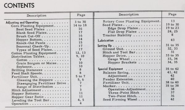 International 80 Lister 6 Row Planter Fertilizer Owners Operators Manual - Image 2
