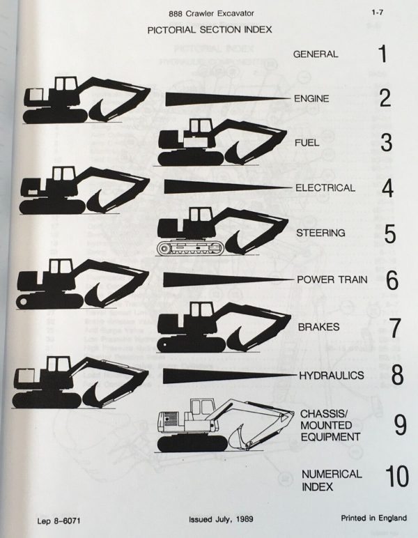 Case 888 Excavator Crawler Parts Operators Manual Owners Set PIN 0015041-After - Image 3
