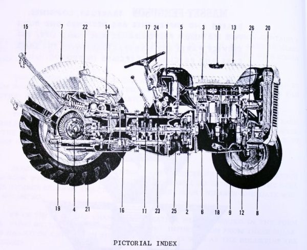 Massey Ferguson 35 Tractor Parts Catalog Manual Book Exploded View Assembly - Image 5