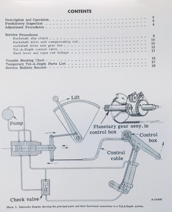 International 240 340 460 560 Tractor Tel-A-Depth System Service Manual - Image 2