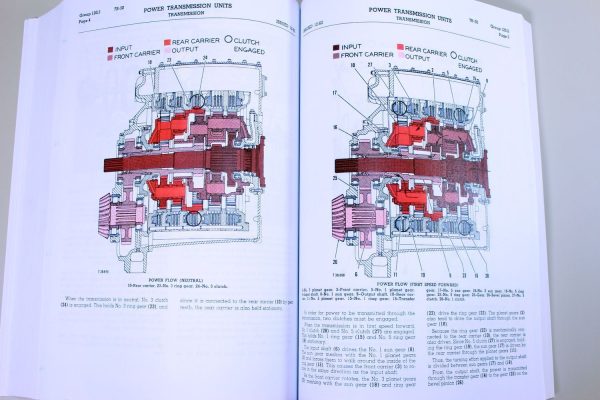 D8 Tractor Caterpillar Service Repair Manual Technical Shop Book 35A1 36A1 46A1 - Image 7