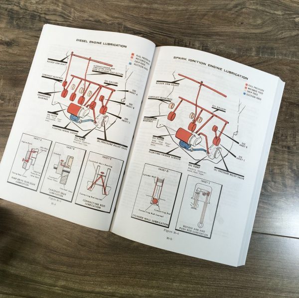 Case 530 Draft-O-Matic Tractor Service Manual Parts Catalog Repair Set 8262800- - Image 5