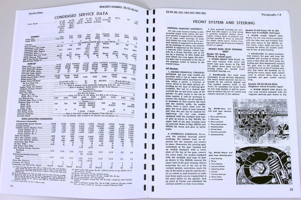 Massey Harris 20 44(6) 81 101 201 Tractor Operators Service Manual - Image 5